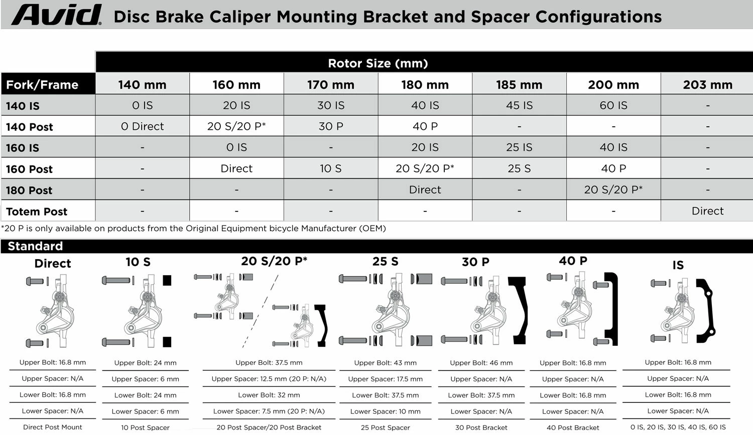 AVID Adaptateur 40 S VR 200mm / HR 180mm 2 AVID Adaptateur 40 S VR 200mm / HR 180mm – Image 2