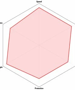 Vittoria Pneu Pliable Corsa N.EXT TLR Graphene 2.0 -Composants Soldes 20114147 Vittoria Corsa N EXT TLR Graphene 2 0 Faltreifen 11A00398 3