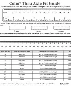 Burley Axe Enfichable COHO -Composants Soldes 2022 coho thru axle fit guidea4