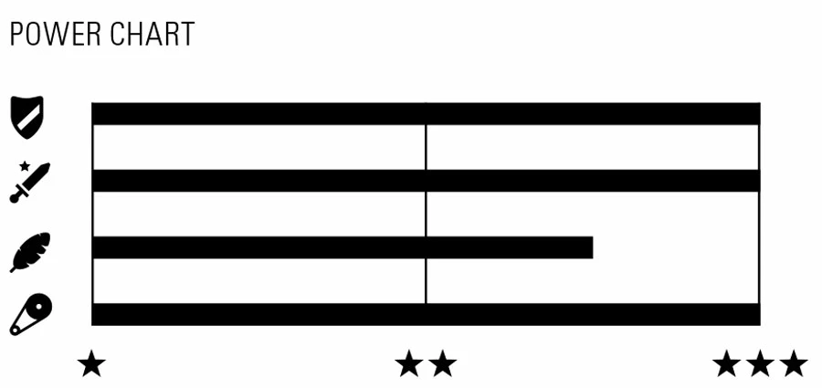 Wippermann Connex Chaîne 10SE E-Bike 10 Vitesses 3 Wippermann Connex Chaîne 10SE E-Bike 10 Vitesses – Image 3