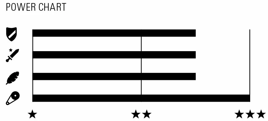 Wippermann Connex Chaîne 808 6/7/8 Vitesses 3 Wippermann Connex Chaîne 808 6/7/8 Vitesses – Image 3