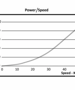 Elite Home Trainer à Résistance Qubo Power Fluid 10 Elite Home Trainer à Résistance Qubo Power Fluid -Composants Soldes 73951