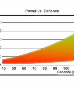 Elite Home Trainer à Résistance Qubo Power Fluid 11 Elite Home Trainer à Résistance Qubo Power Fluid -Composants Soldes 73952