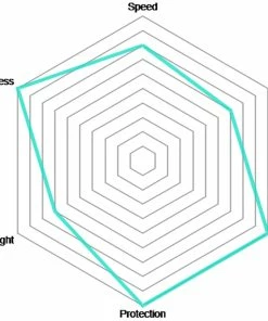 Vittoria Pneu Pliable Corsa Control Graphene 2.0 5 Vittoria Pneu Pliable Corsa Control Graphene 2.0 -Composants Soldes Corsa Control Graphene 2 0 Faltreifen 4