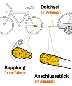 Composants Soldes -Composants Soldes EH Kupplung Hebie Standersystem KU 02 000