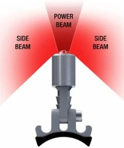 Supernova E3 Seat Post Tail Light 2 (12V) - Feu Arrière Pour E-bike -Composants Soldes KA616 BLK 1