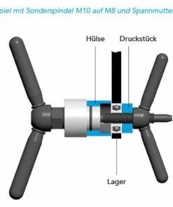 Reset Racing Outil Presswerk D'emmanchement Et D'extraction Des Roulements Arrière 8 Reset Racing Outil Presswerk D'emmanchement Et D'extraction Des Roulements Arrière -Composants Soldes Reset Racing Presswerk Hinterbaulager Ein und Auspresswerkzeug 8069 d