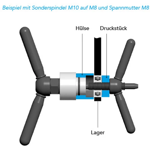 Reset Racing Outil Presswerk D'emmanchement Et D'extraction Des Roulements Arrière 4 Reset Racing Outil Presswerk D'emmanchement Et D'extraction Des Roulements Arrière – Image 4