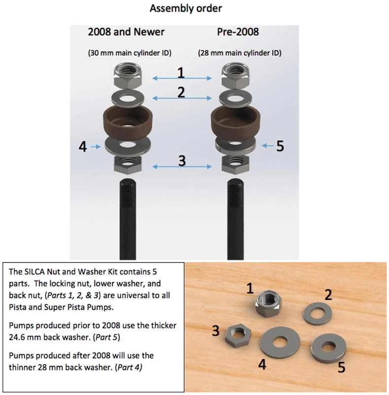 Silca Kit De Service Pour Pista/Superpista 3 Silca Kit De Service Pour Pista/Superpista – Image 3