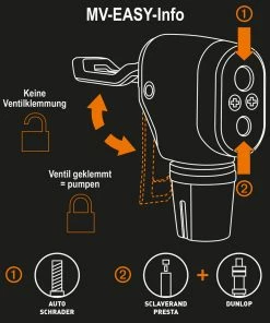 SKS Germany Compresseur De Course Avec Pompe à Pied Multi Valve -Composants Soldes SKS GERMANY MV Easy Pumpenkopf 11684 doyz7rjad81j8s