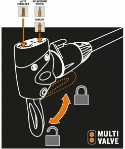 SKS Germany Tête De Soupape Multisoupape -Composants Soldes SKS Multi Valve 10192