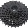 SRAM Cassette PG-820 à 8 Compartiments