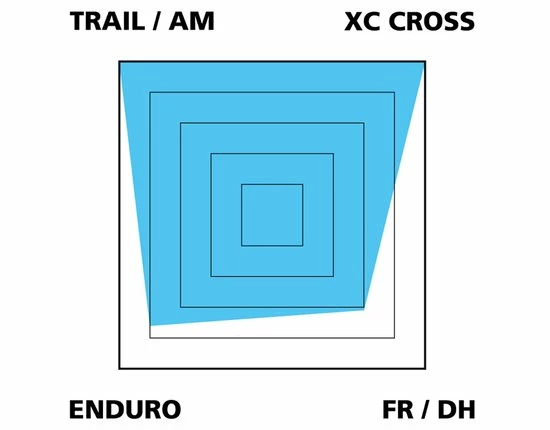 Var Plaquettes Disc Pour Avid Trail/Elixir/Guide 3 Var Plaquettes Disc Pour Avid Trail/Elixir/Guide – Image 3