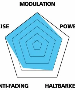 Var Plaquettes De Disque Pour Shimano M575/M525/M486/M445 (emballage Pour 25 Ateliers) -Composants Soldes VAR PA 59001 B 20117896 Disc Belage Shimano M575M525M486M445 25er Werkstatt Verpackung 3