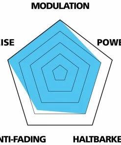 Var Plaquettes De Frein à Disque Avid Elixir/XX/XO (emballage De 25 Pièces) -Composants Soldes VAR PA 59015 B 20117898 Disc Belage Avid ElixirXXXO 3