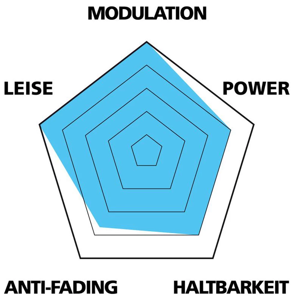 Var Plaquettes Disc Pour Formula Mega/The One 2 Var Plaquettes Disc Pour Formula Mega/The One – Image 2