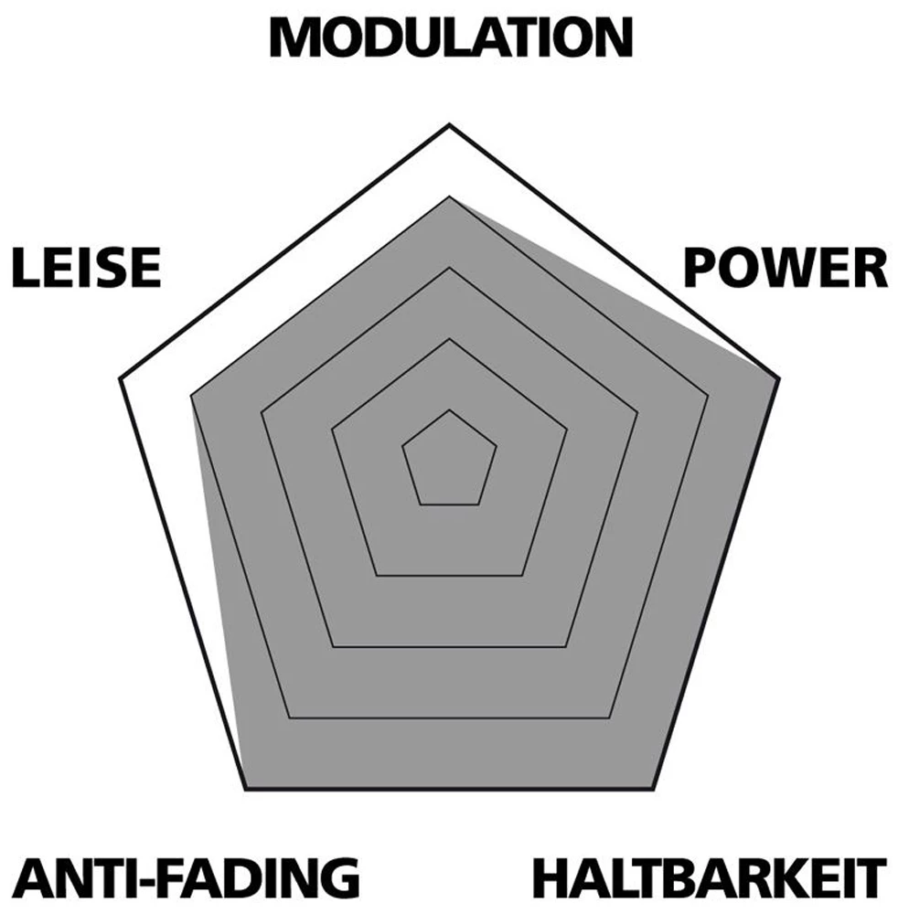 Var Plaquettes Disc Sintered Pour Avid Juicy 3/5/7/BB7 2 Var Plaquettes Disc Sintered Pour Avid Juicy 3/5/7/BB7 – Image 2