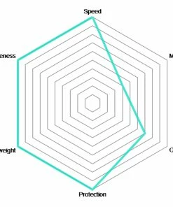 Vittoria Pneu Pliant Corsa Speed TLR Graphene 2.0 -Composants Soldes Vittoria Corsa Speed Graphene 28 Faltreifen 03