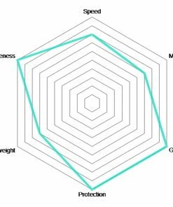 Vittoria Pneu Pliable Corsa Control Graphene 2.0 -Composants Soldes Vittoria Corsa Control Graphene 2 0 Faltreifen 11A00103 c3i9tvkWop1nK0