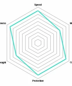 Vittoria Pneu Pliant Corsa TLR Graphene 2.0 -Composants Soldes Vittoria Corsa Graphene 2 0 Schlauchreifen 11A00098 c 2