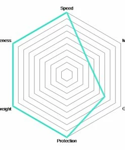 Vittoria Pneus Tubulaires Corsa Speed Graphene 2.0 -Composants Soldes Vittoria Corsa Speed Graphene 2 0 Schlauchreifen 11A00121 c