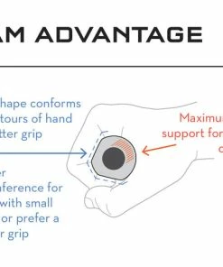 Wolf Tooth Components Poignées Fat Paw Cam -Composants Soldes Wolf Tooth Fat Paw Cam grips WT Grip FatPaw Cam BLK 4