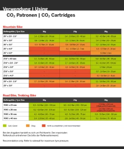 Radon Pompe à CO₂ Avec Raccord Aeroquip Flex +2 Cartouches 25 G 9 Radon Pompe à CO₂ Avec Raccord Aeroquip Flex +2 Cartouches 25 G -Composants Soldes co2 patronen 4