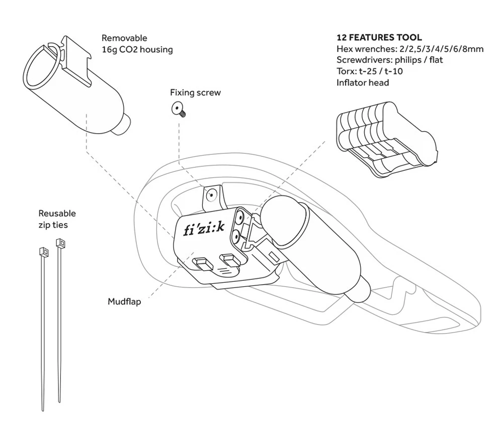 Fizik Porte-outils En Alpaca 5 Fizik Porte-outils En Alpaca – Image 5